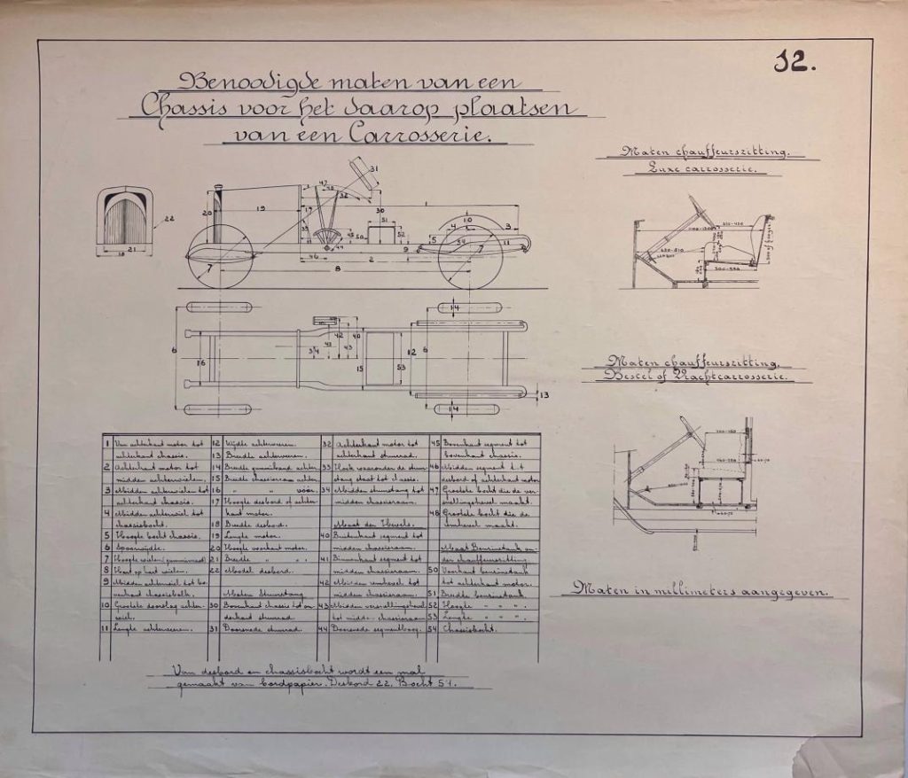 getekende instructie voor het maken van een wagen