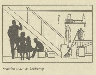 Afbeelding Schuilen onder de kerldertrap